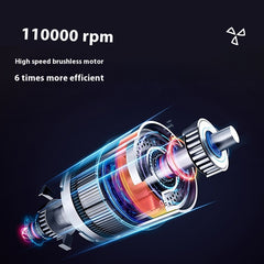 Home Dormitory Anion Bladeless Hair Dryer