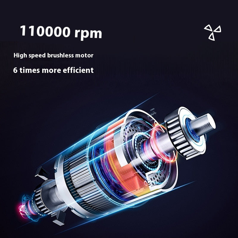 Home Dormitory Anion Bladeless Hair Dryer